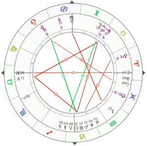 cielo 1 gennaio 26 tutti i pianeti